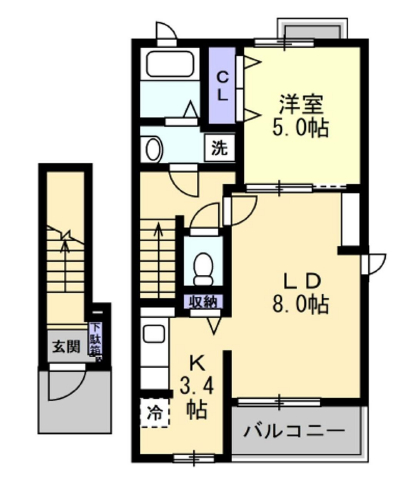 クラインフーフォッジ